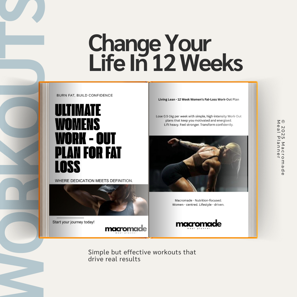 The Ultimate Women’s Fat-Loss Workout Plan